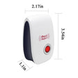 Ultrasonic Pest Repeller